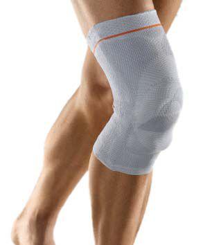 MENISCUS ΕΠΙΓΟΝΑΤΙΔΑ ΕΛΑΣΤΙΚΗ ΚΛΕΙΣΤΗ ΜΕ ΕΠΙΘΕΜΑ ΣΙΛΙΚΟΝΗΣ ΚΑΙ ΔΥΟ ΠΛΑΓΙΕΣ ΜΠΑΝΕΛΕΣ